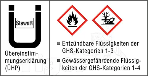 Zum Vergrößern anklicken Technisches Bild für gefahrensymbol-stawar-2