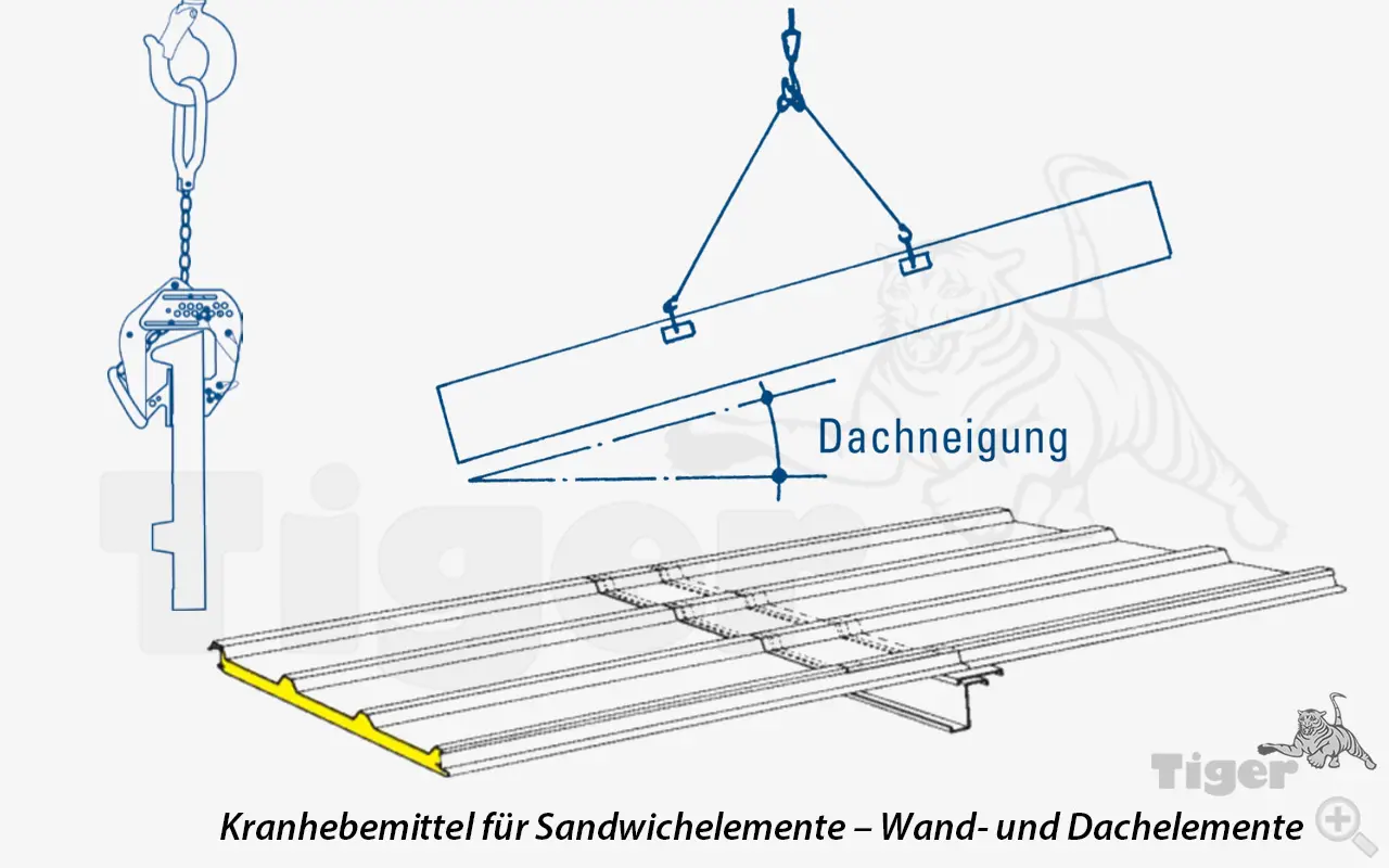 2. Produktbild zu sandwichklemme cgsmvs 2. Produktbild zu sandwichklemme cgsmvs