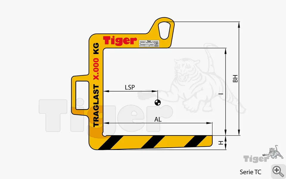 Zum Vergrößern anklicken