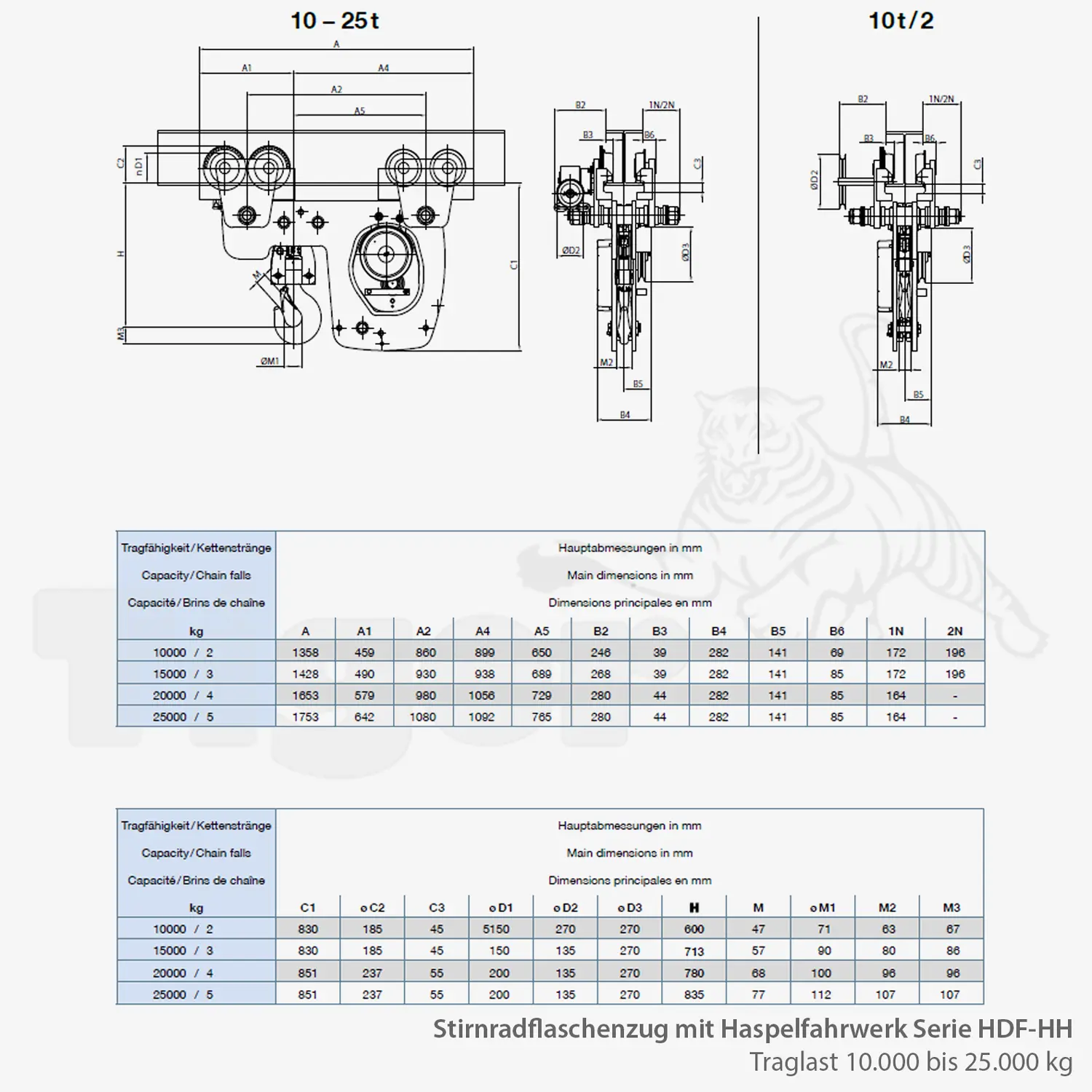 Technisches Bild von Kettenzug mit Haspelkatze - Hadef Flaschenzug mit Haspel-Laufkatze, verkürzte Bauart Technisches Bild für tigerhebezeuge-hadef-stirnradflaschenzug-mit-rollfahrwerk-serie-hdf-hh-zeichnung2