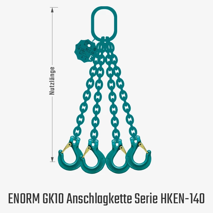 Zum Vergrößern anklicken