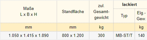 Zum Vergrößern anklicken