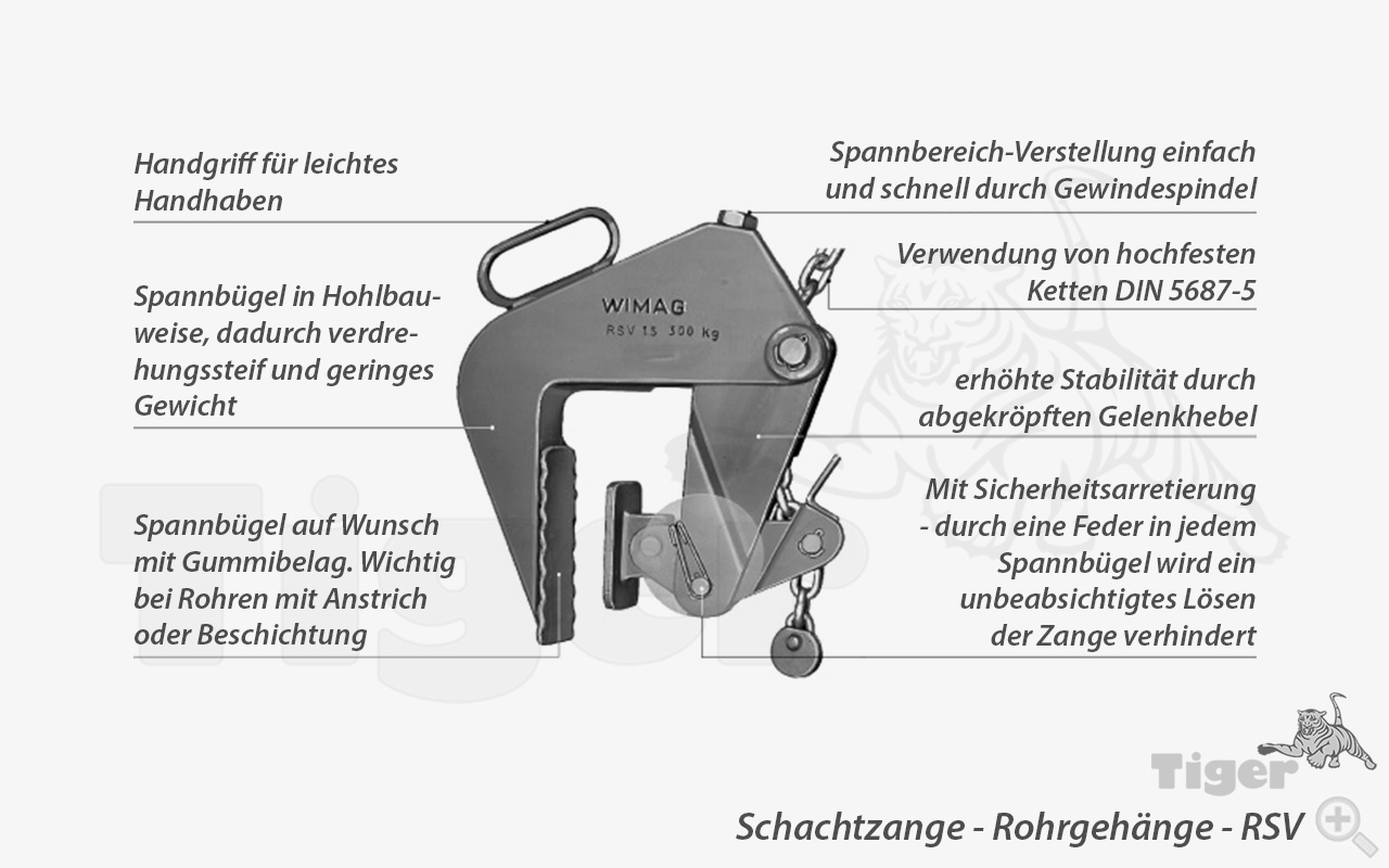 Technisches Bild von Rohrgehänge für Schachtringe nach DIN 4034 Teil 2 Technisches Bild für rohrgehaenge-schachtringe-rsv-2