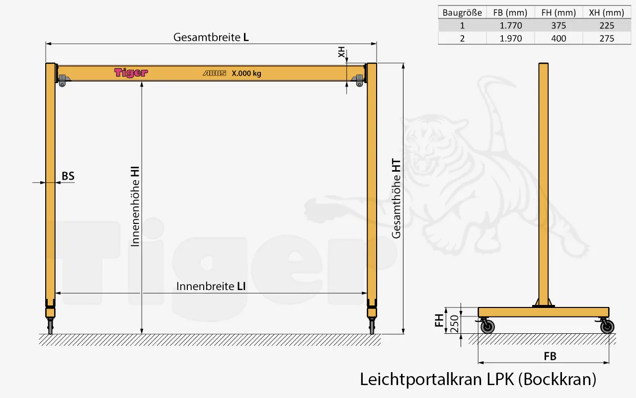 Zum Vergrößern anklicken Technisches Bild für abus-portalkran-lpk-bockkran-zeichnung