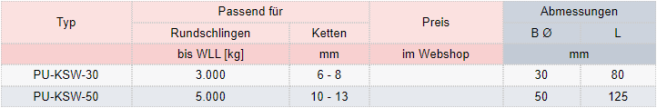 Zum Vergrößern anklicken