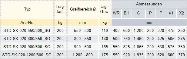 Zum Vergrößern anklicken
