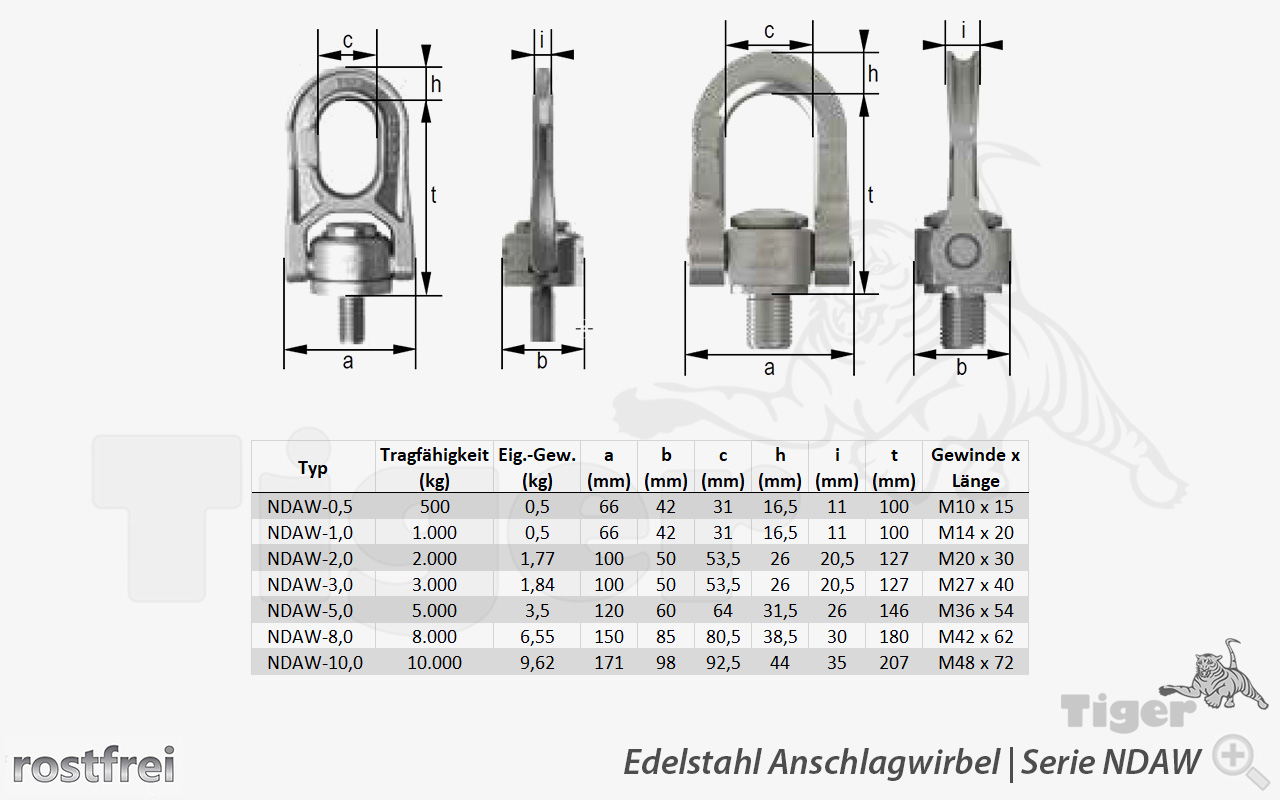 Zum Vergrößern anklicken 2. Produktbild zu anschlagwirbel edelstahl drehbar ndaw zeichnung