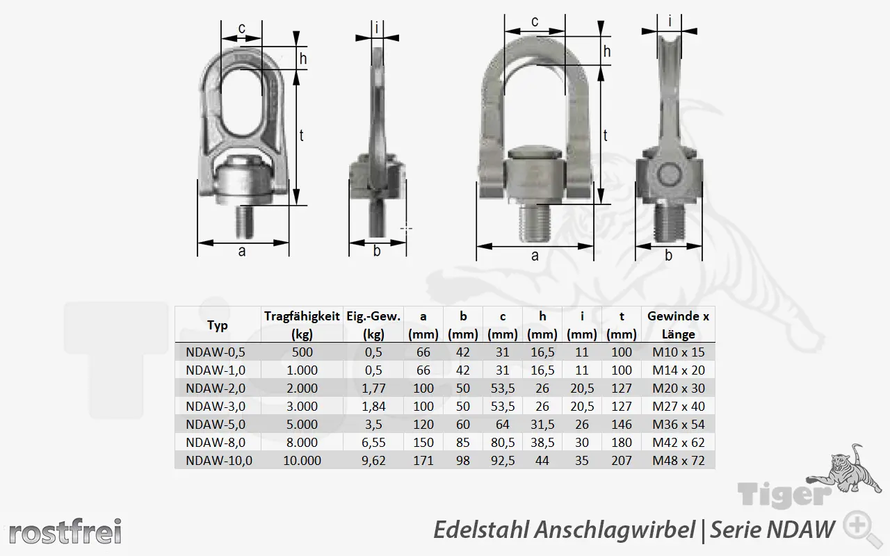 Zum Vergrößern anklicken 2. Produktbild zu anschlagwirbel edelstahl drehbar ndaw zeichnung