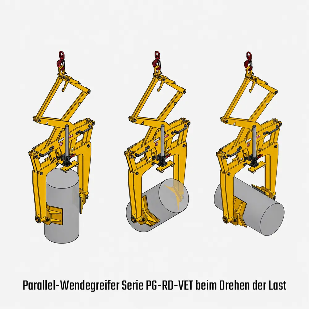 Parallelgreifer - Hebegreifer zum Heben und Wenden von Rundmaterial