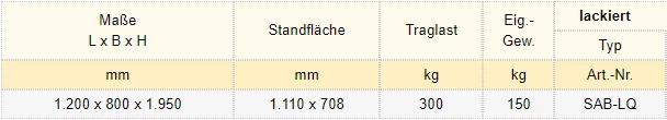 Zum Vergrößern anklicken