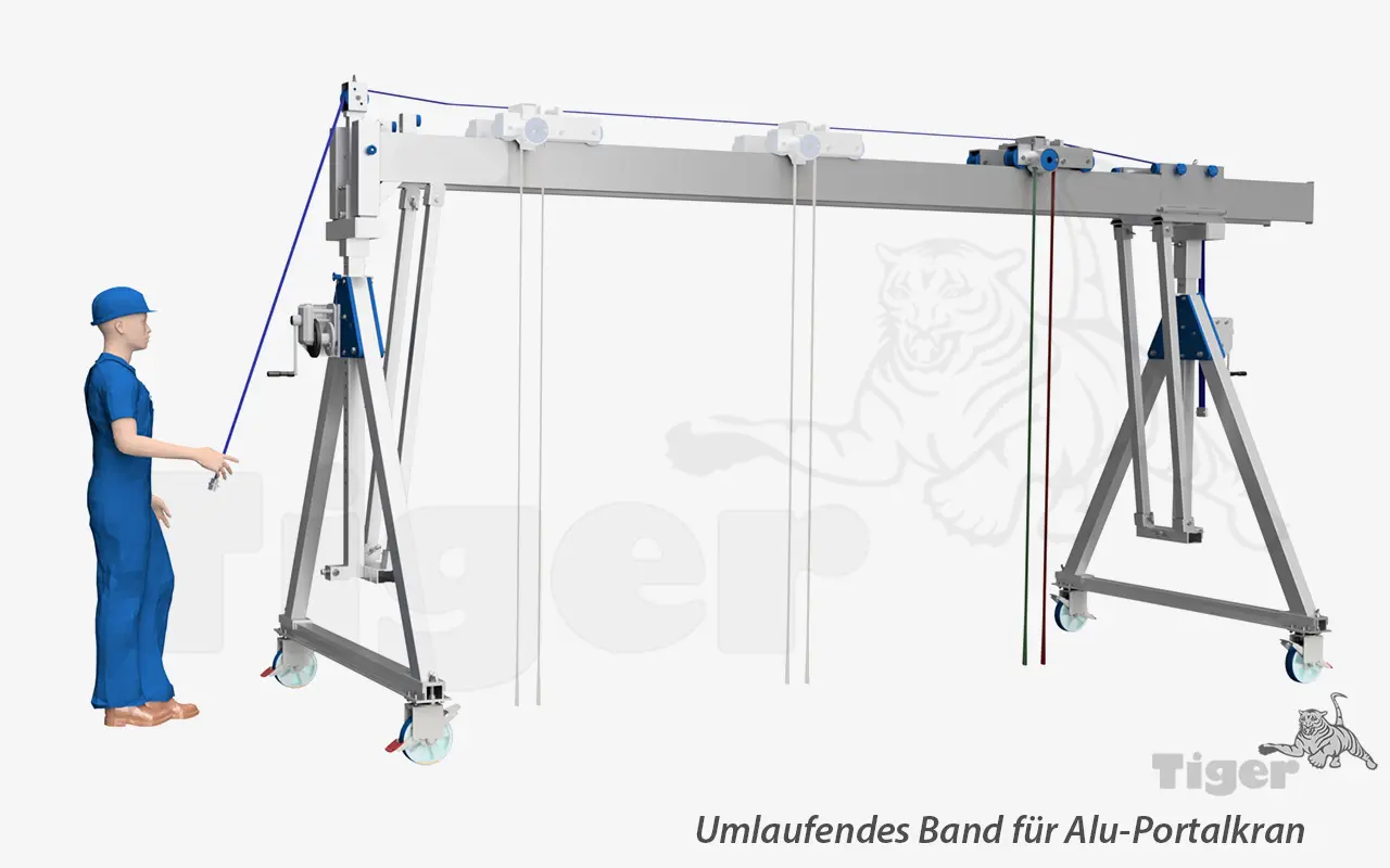 Produktbild von Optionen für die Alu-Portalkrane APK umlaufendes-band-alu-portalkran-1