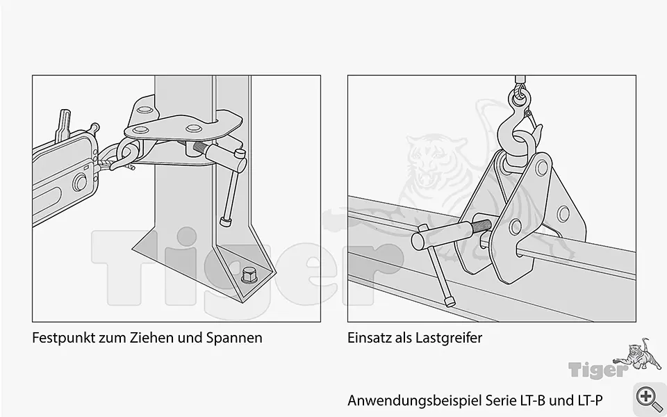 Zum Vergrößern anklicken Technisches Bild für traegerklemme-corso-anschlagpunkte-anwendungen