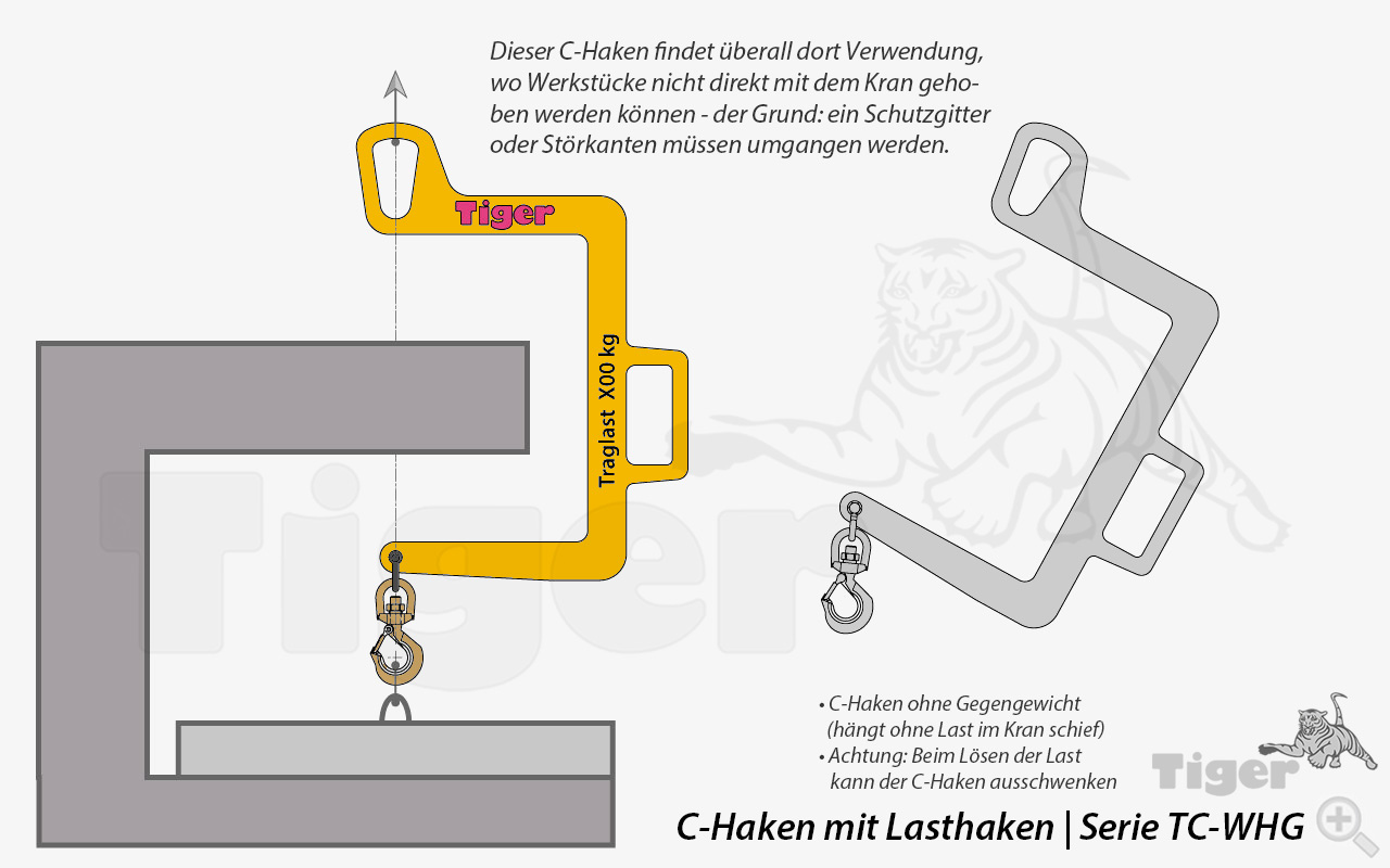 2. Produktbild zu c haken lastaufnahmeeinrichtung