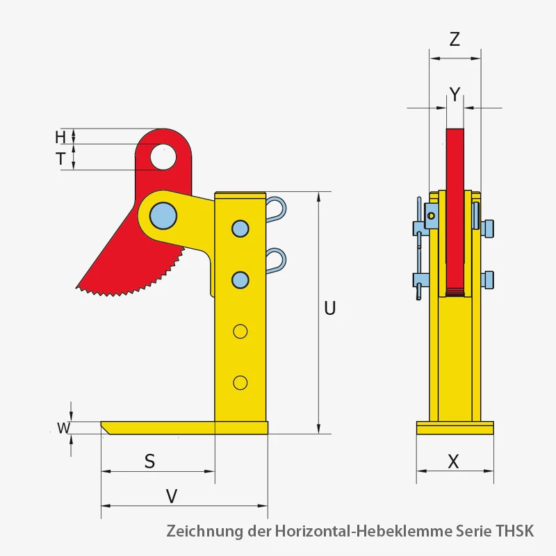Zum Vergrößern anklicken