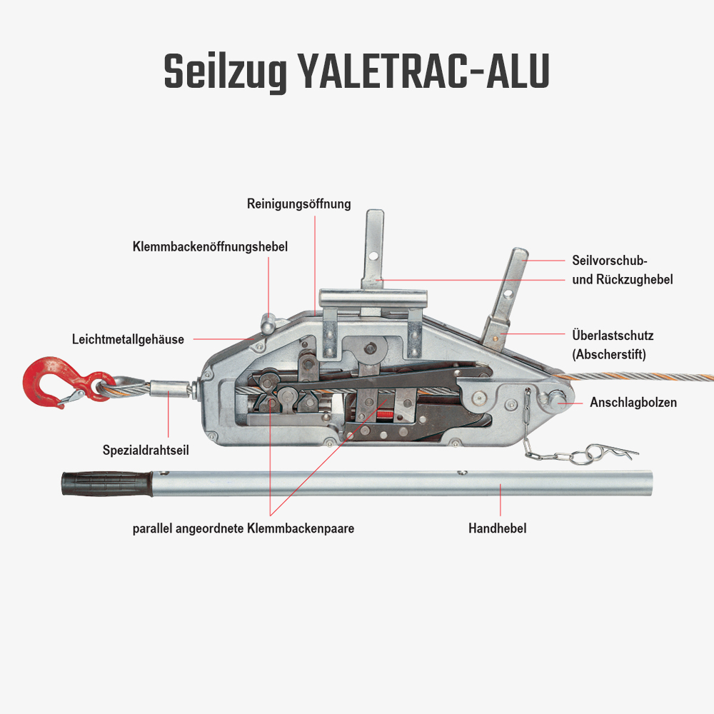 2. Produktbild zu tigerhebezeuge yale alu seilzug serie YALETRAC ALU schema