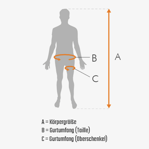 Ergonomischer PSA-Auffanggurt zur Personensicherung und Rettung