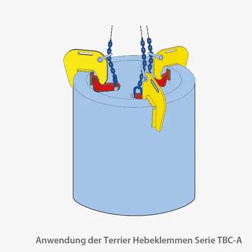 2. Produktbild zu terrier vertikal hebeklemme fuer betonrohre serie TBC A anwendung
