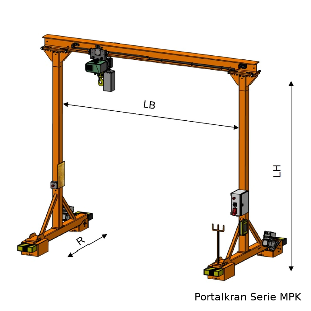Mobiler Elektro-Portalkran MPK – unter Last verfahrbarer Bockkran bis 3.200 kg