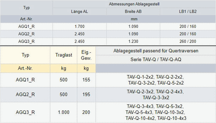 Zum Vergrößern anklicken