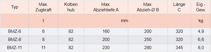 Zum Vergrößern anklicken