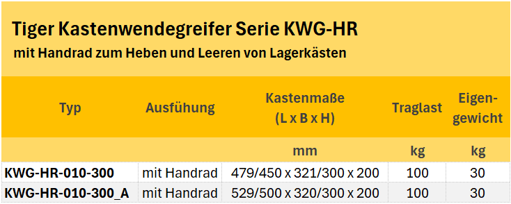 Zum Vergrößern anklicken