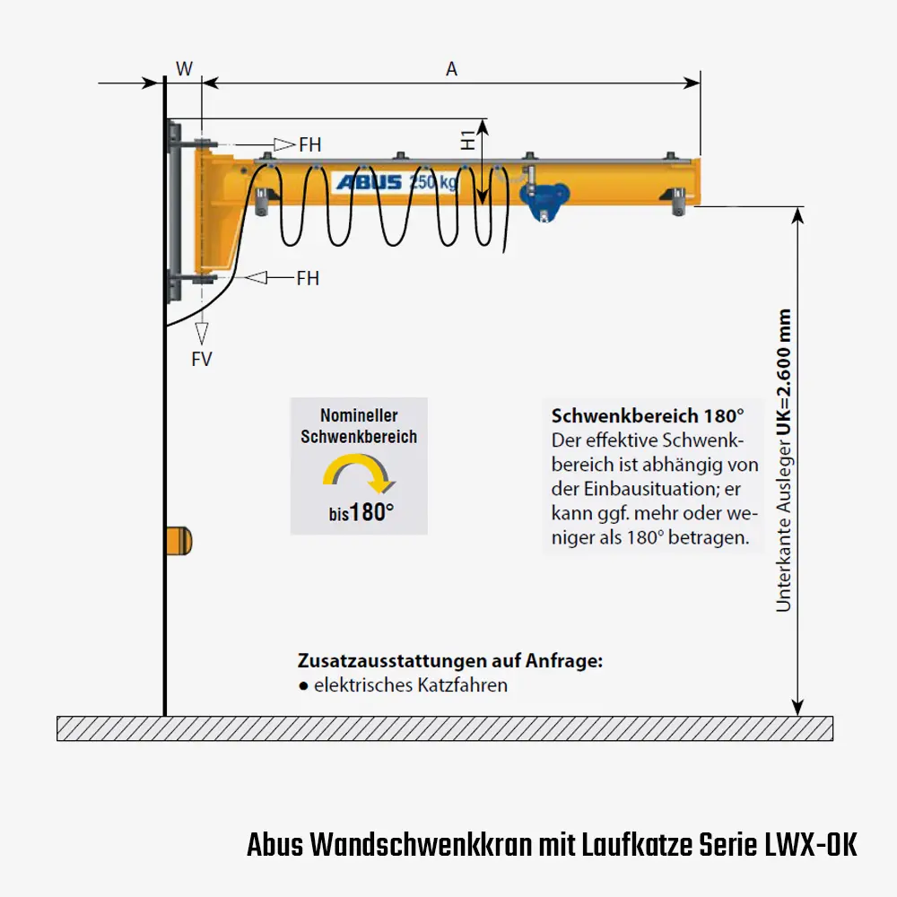 Technisches Bild für tigerhebezeuge-abus-wandschwenkkran-mit-laufkatze-serie-LWX-OK-zeichnung