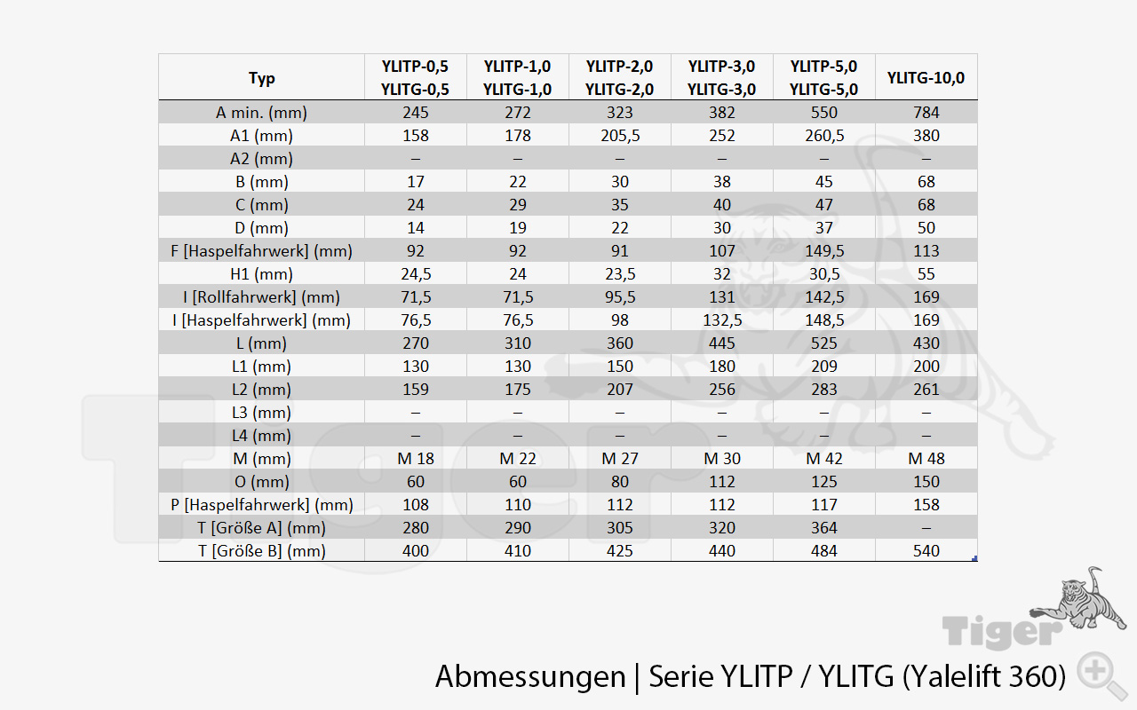 2. Produktbild zu stirnradflaschenzug yale ylitp ylitg abmessungen