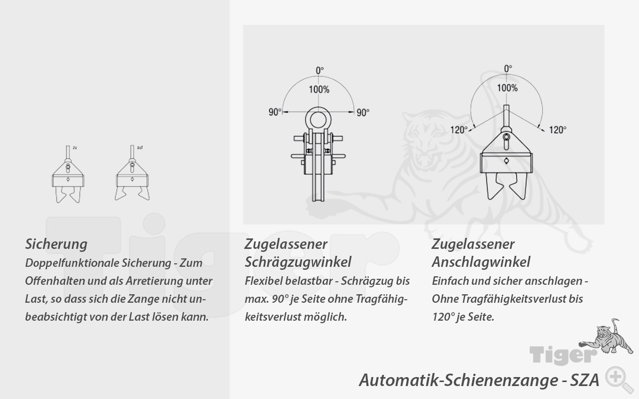 Technisches Bild von Automatik-Schienenzange - Schienen mit Kran und Bagger heben und ziehen Technisches Bild für automatik-schienenzange-sza-zeichnung