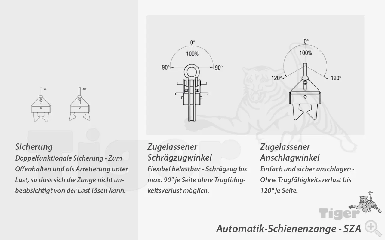 Technisches Bild von Automatik-Schienenzange - Schienen mit Kran und Bagger heben und ziehen Technisches Bild für automatik-schienenzange-sza-zeichnung