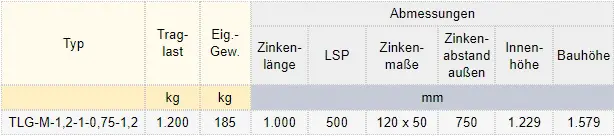 Zum Vergrößern anklicken