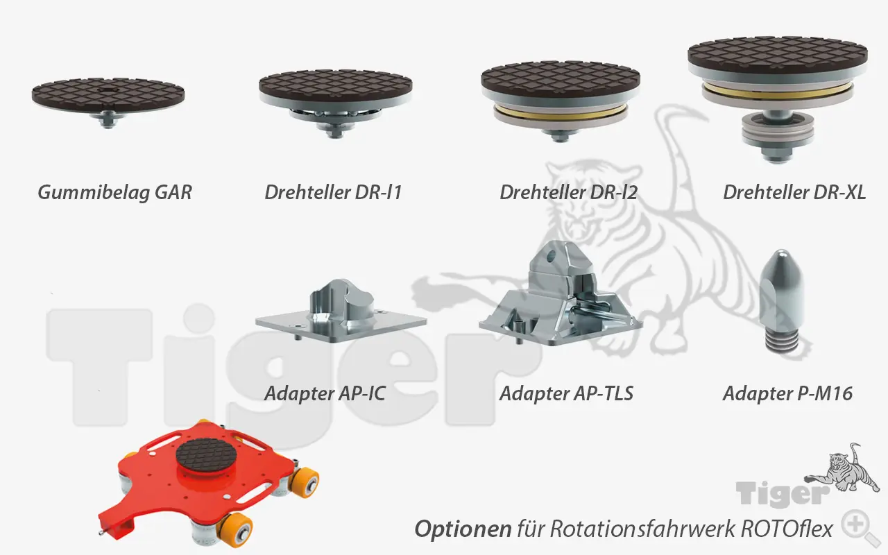 Produktbild von Optionen für ECO-Skate Rotationsfahrwerke ROTOflex und ROTOflex-XL Serie ROTO-OPT rotationsfahrwerk-rotoflex-optionen-2