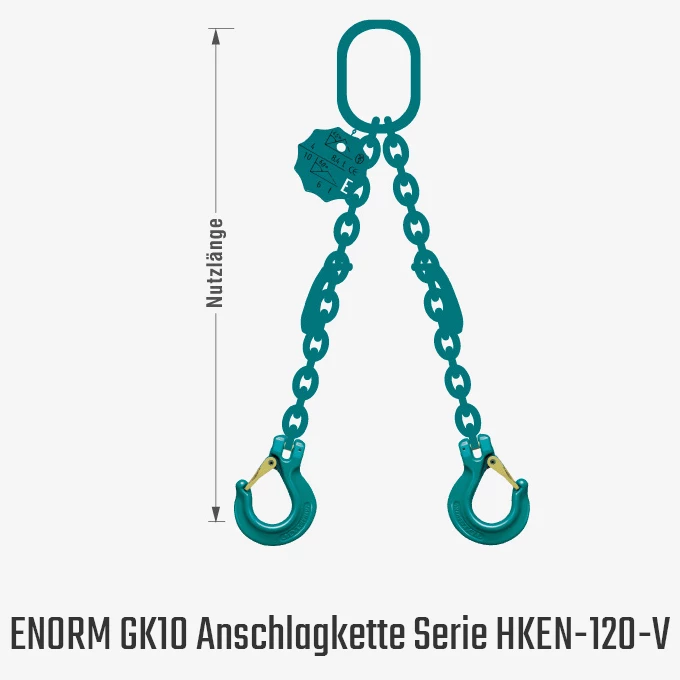 Zum Vergrößern anklicken