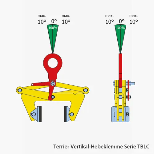 2. Produktbild zu terrier vertokal hebeklemme serie TBLC einsatzradien
