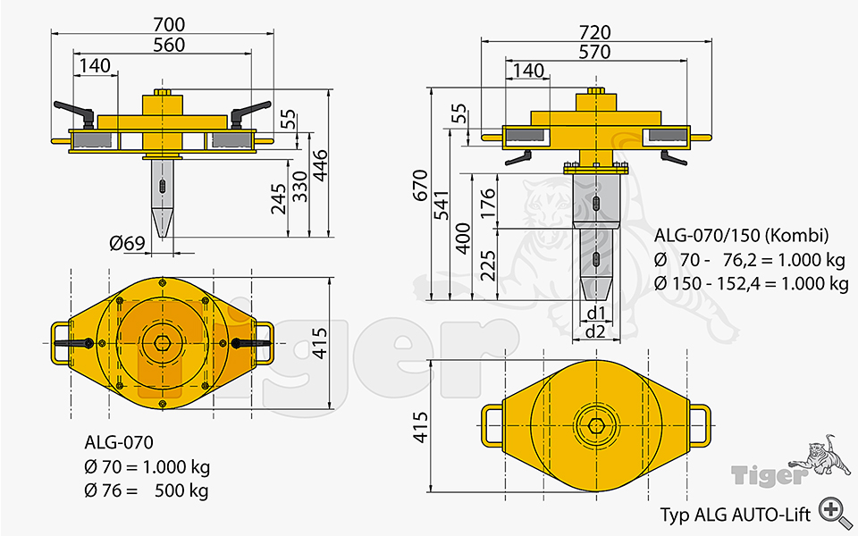 Zum Vergrößern anklicken Technisches Bild für stapler-rollenhebegeraet-alg-2