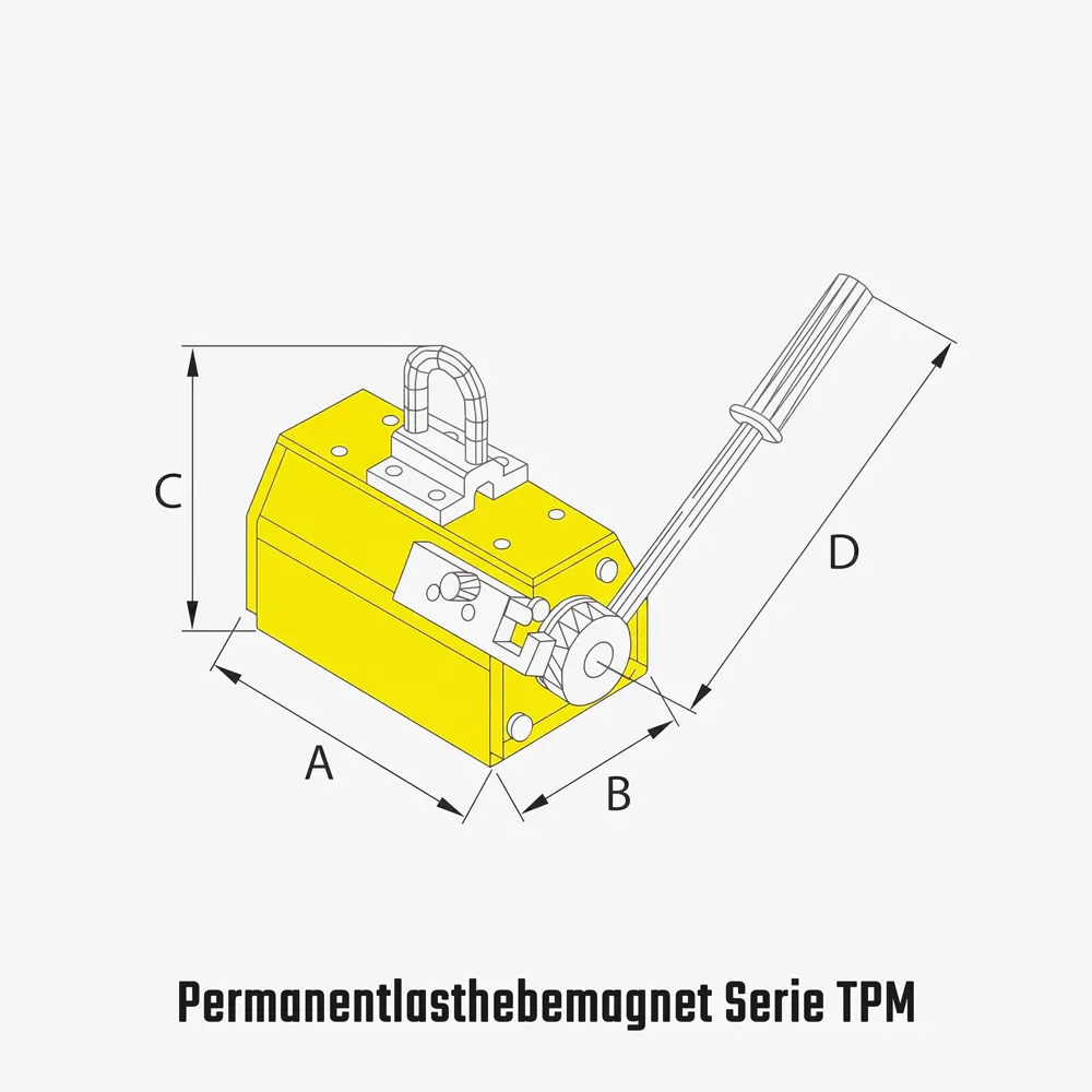 Permanent-Lasthebemagnete für Flachmaterial und Rundmaterial aus Stahl