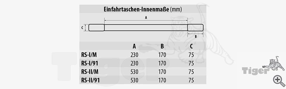 Zum Vergrößern anklicken