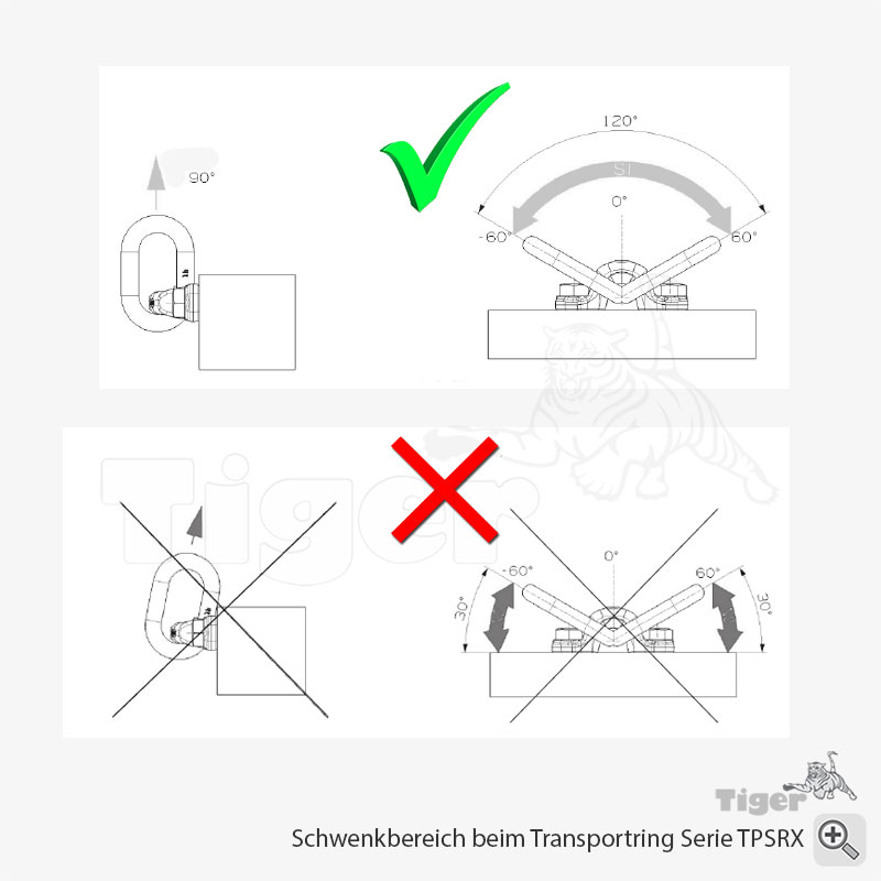 Technisches Bild für lastbock-gk10-schraubbar-tpsrx-zeichnung