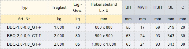 Zum Vergrößern anklicken