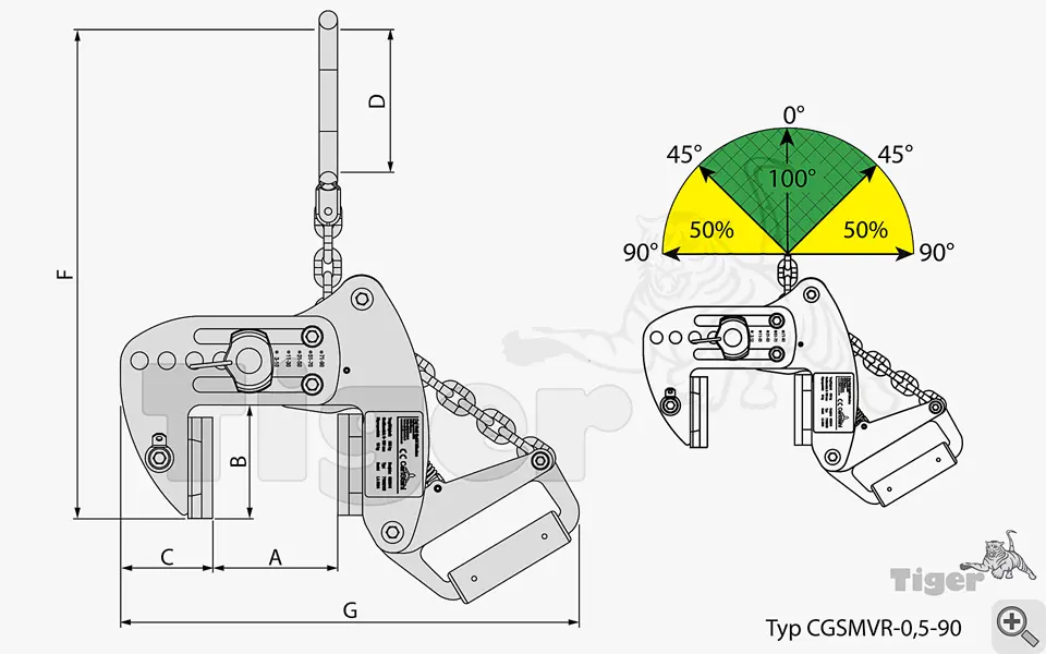 Zum Vergrößern anklicken