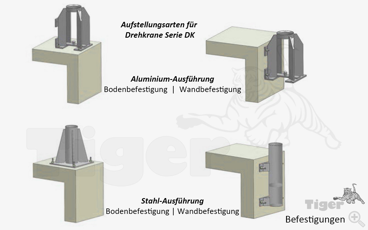 Zum Vergrößern anklicken Technisches Bild für aufstellungsarten-drehkrane-dk-befestigungen