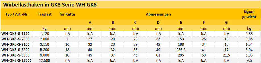 Zum Vergrößern anklicken