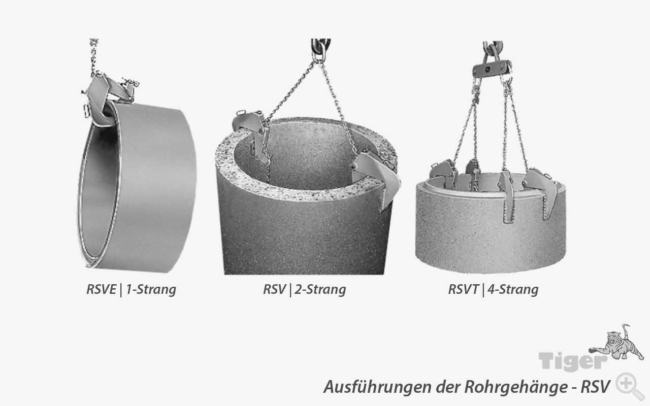Technisches Bild von Rohrgehänge für Schachtringe nach DIN 4034 Teil 2 Technisches Bild für rohrgehaenge-schachtringe-rsv-2