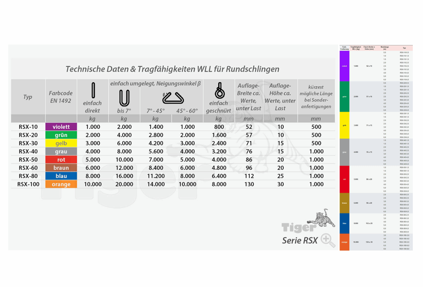 Zum Vergrößern anklicken