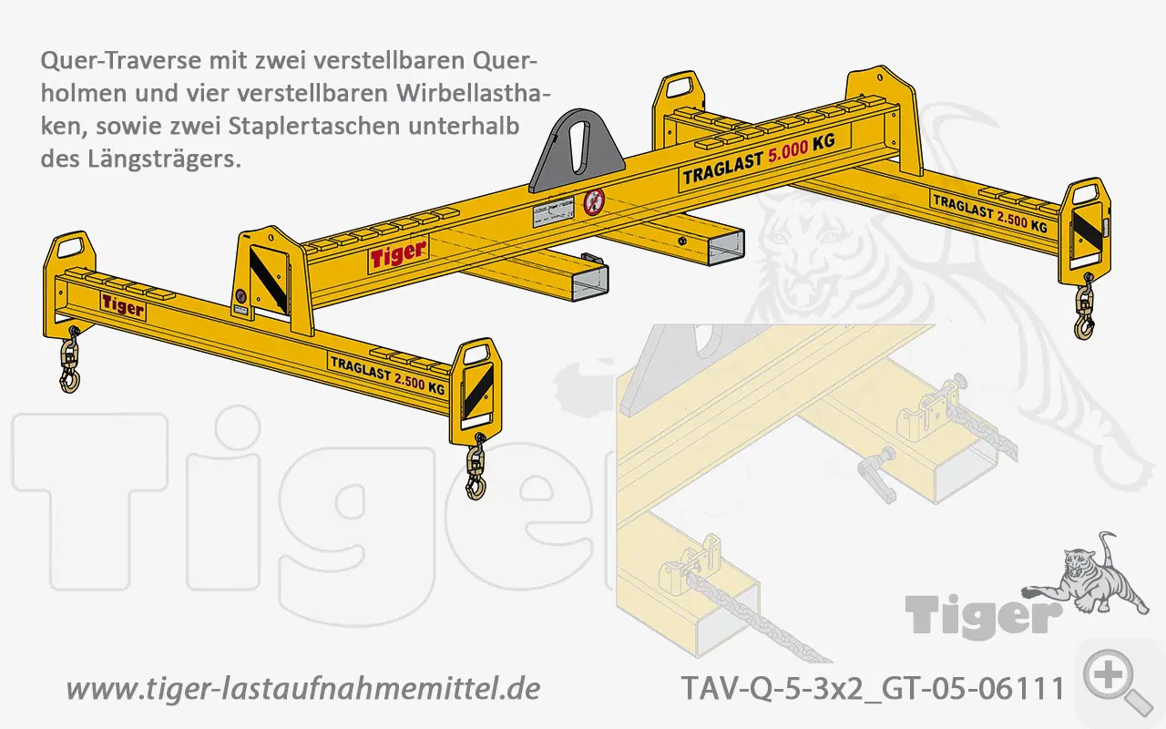 Produktbild von quertraverse tav q 5 3x2 gt 05 06111 lastaufnahmemittel