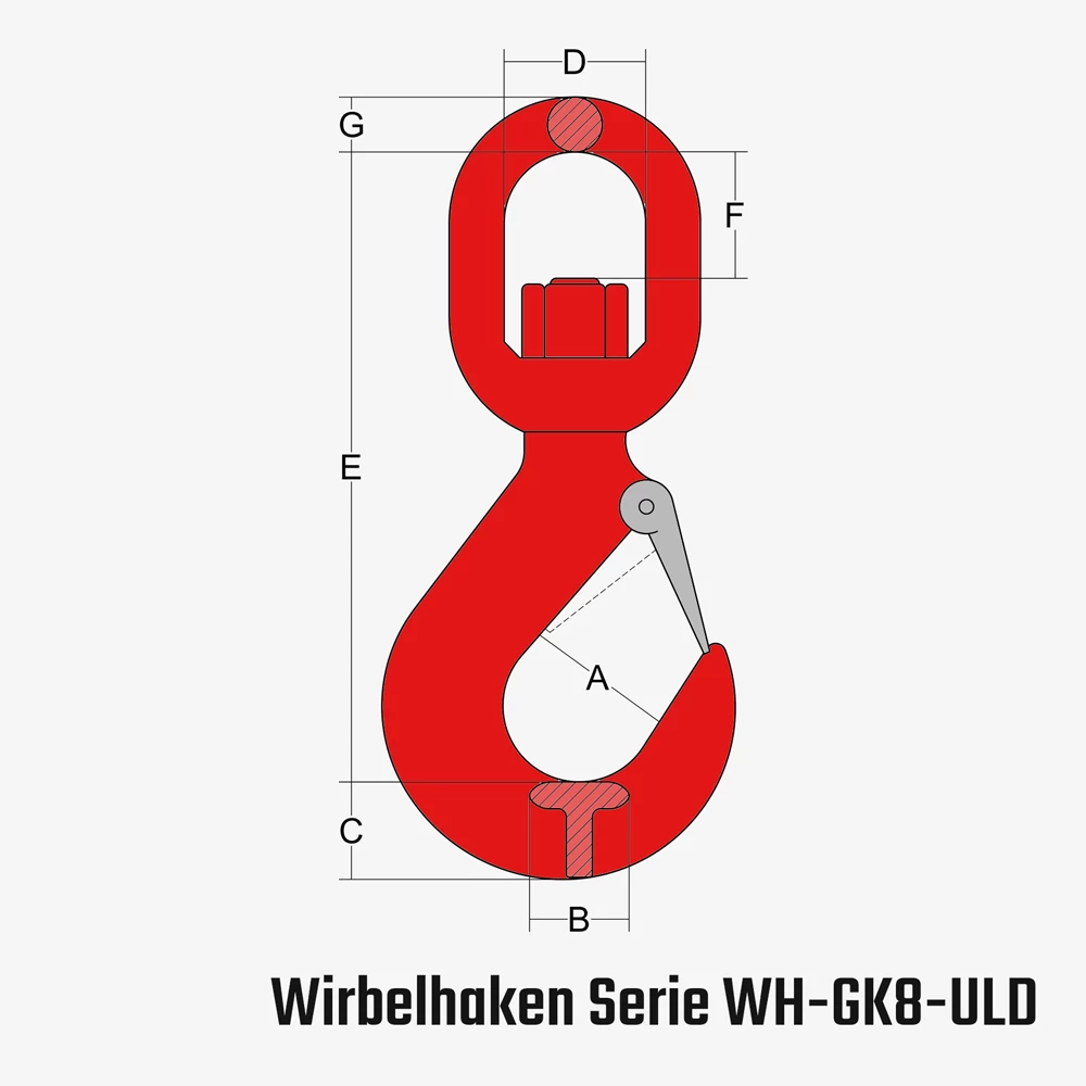 Zum Vergrößern anklicken