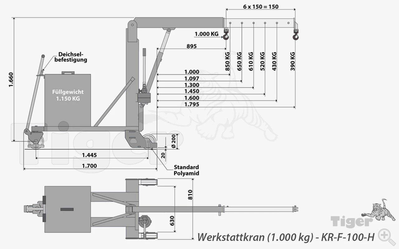 Zum Vergrößern anklicken