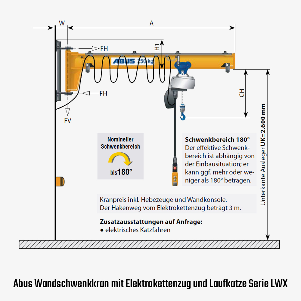 Technisches Bild für tigerhebezeuge-abus-wandschwenkkran-mit-elektrokettenzug-serie-LWX-zeichnung