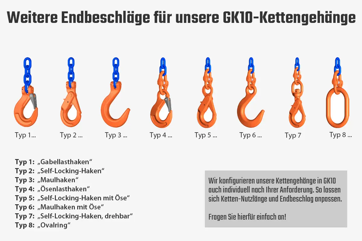 2. Produktbild zu tigerhebezeuge endbeschlaege fuer gk10 anschlagketten