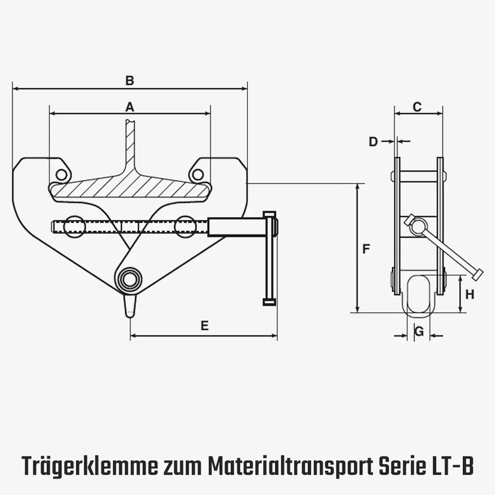 Trägerklemme zum Materialtransport – Träger-Anschlagpunkt für Lasten