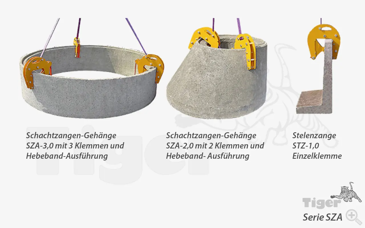 3. Produktbild zu schachtzangen gehaenge sza 1 3. Produktbild zu schachtzangen gehaenge sza 1